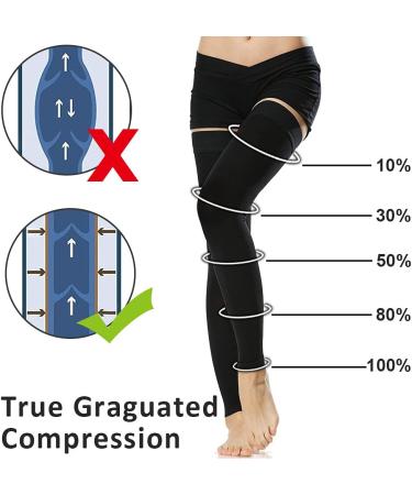 Ailaka Thigh High Compression Stockings 20-30 mmHg for Varicose Veins, Edema, Leg Pain | Medium, Black (Footless) - 1 Pair - Buy Online on GoSupps.com