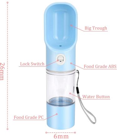 Edoxus Multifunctional Dog Water Bottle - Portable Drinking Bottle for Dogs & Cats - Ideal for Hiking (Gray) - Buy Online on GoSupps.com