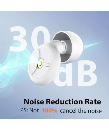 High Fidelity Ear Plugs for Noise Reduction - Reusable Silicone for Sleeping Concerts & Work | 6 Sizes with Case - 30dB Hearing Protection - Buy Online on GoSupps.com