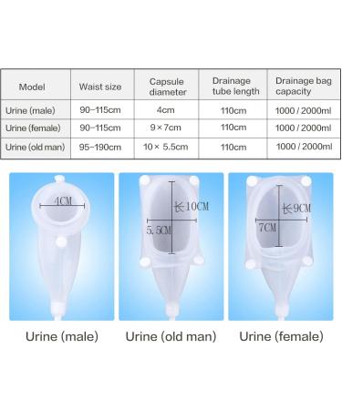 Silicone Urine Collector with 2 Reusable Catheter Bags - Female External Catheter for Comfort & Portability - Buy Online on GoSupps.com