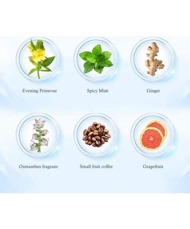 Buy SAGGSA Essential Oil Fat Burner - Weight Loss Slimming Massage Oil for Waist Belly & Legs - 30ml - Buy Online on GoSupps.com