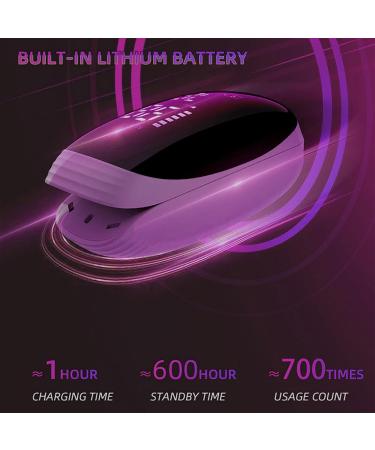 Buy Pulse Oximeter - Accurate Blood Oxygen Meter Rechargeable Fingertip Oximeter for Sports | Fast SpO2 Readings (Pink) - International Shipping Available - Buy Online on GoSupps.com