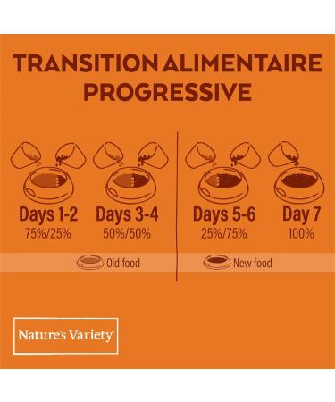 Nature's Variety Original No Grain - Junior Dog Food for all sizes - Grain Free - with Boneless Salmon - 12kg - Buy Online on GoSupps.com