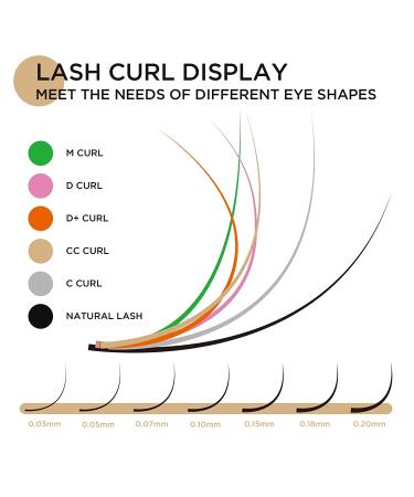 Premium LASHVIEW CC Curl 0.03mm Eyelash Extensions | 8-15mm Mixed Lengths | Faux Mink Russian Volume Lashes | Professional Salon Use - Buy Online on GoSupps.com