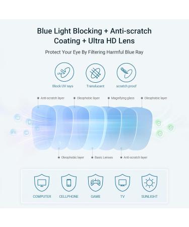 LADEESSE Oversized Reading Glasses for Women - 3 Pack Blue Light Blocking Computer Readers 1.5x Mix Color - Stylish Oprah Style Readers - Buy Online on GoSupps.com