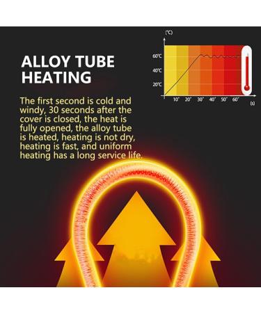 Buy Dijiusidy 12V Electric Blanket - Waterproof Fast Heating Single Control | Durable Indoor Heated Mat for Comfort - Buy Online on GoSupps.com