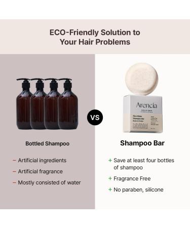 Korean Rice Water Shampoo Bar for Hair Growth & Strengthening All Natural Formula with Biotin & Protein - Korean Hair Care - Buy Online on GoSupps.com