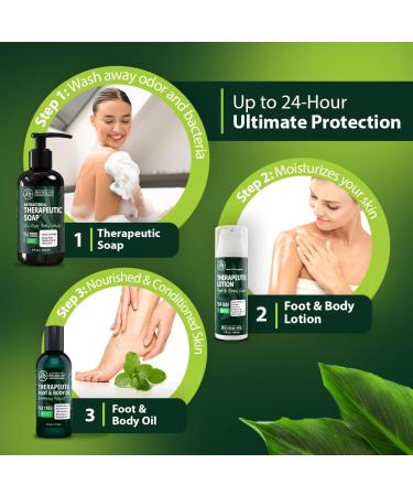 Tea Tree Oil Antifungal Antibacterial Soap 16oz for Jock Itch, Athletes Foot, Nail Fungus, Eczema - Men and Women - Buy Online on GoSupps.com