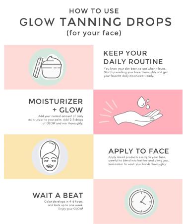 RemeVerse Glow Self-Tanning Drops with Aloe - Sunless Tanner for Face & Body, Buildable Color - 1FL Oz - Buy Online on GoSupps.com