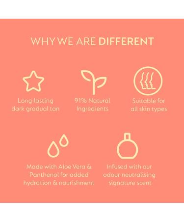 He-Shi Gradual Tan Moisturiser - Day to Day Medium to Dark Tanning Lotion -Natural Self Tanning Lotion - Gradual Bronze Glow Fake Tan - Vegan & Cruelty Free - Hydrating Tan for Face & Body (200ml) - Buy Online on GoSupps.com