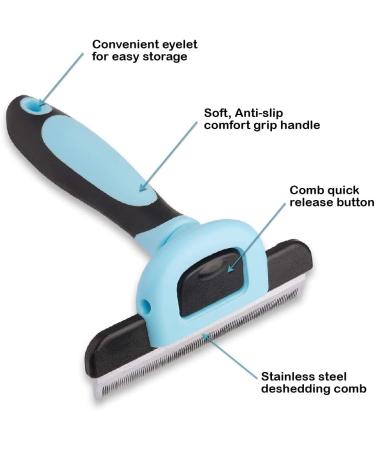 Professional Pet Brush for Cats & Dogs | Reduces Shedding & Tangles | Detachable Stainless Steel Comb | Soft Anti-Slip Handle - Buy Online on GoSupps.com