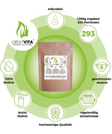  GREAT VITA GreatVita Creatine Monohydrate Powder 1000g | 293 servings Tasteless | Pure Creatine Monohydrate with no additives 100% v - Buy Online on GoSupps.com