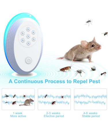 Ultrasound Pest Control - 4 Piece Electronic Deflector for Insects Mice Beetles & Cockroaches - Effective Pest Distributor #105 - Buy Online on GoSupps.com