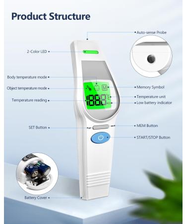 Thingling Contactless Thermometer for Children & Adults - Digital Baby Thermometer with Large LCD Display & Backlight for Home Use - Fast & Accurate Temperature Measurement - Buy Online on GoSupps.com