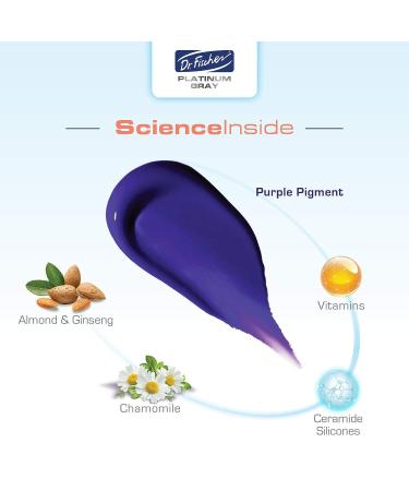 Dr. Fischer Purple Hair Mask for Silver, Blonde, Bleached & Color Treated Hair - Brassiness Toner (10.14 oz) - Buy Online on GoSupps.com