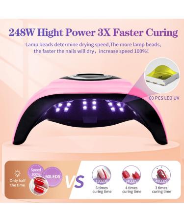 Jyfkinn 248W UV LED Nail Lamp - Professional Gel Nail Dryer with 4 Timers Automatic Sensor & LCD Display - Portable & Compatible with All Gel Nails - Buy Online on GoSupps.com