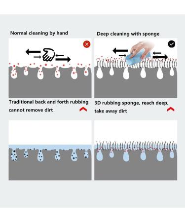 4Pcs Ultra Soft Exfoliating Bath Sponge Set for Adults, Children, and Pregnant Women - Reusable Shower Sponge - Blue, Pink, Gray, White - Buy Online on GoSupps.com