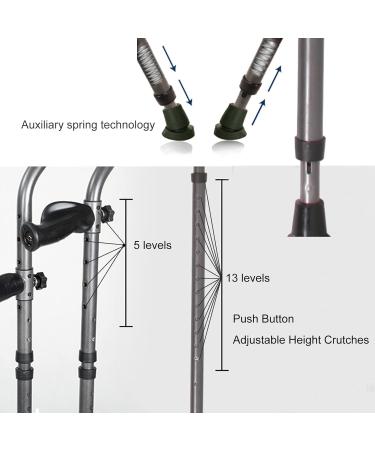 Underarm Crutches Adult Crutches for Men and Women Foldable Walking Crutches with Double Shock Absorber for The Elderly and The Disabled 127 It's so Kind of You Safehappy Smooth Sailing 108 - Buy Online on GoSupps.com