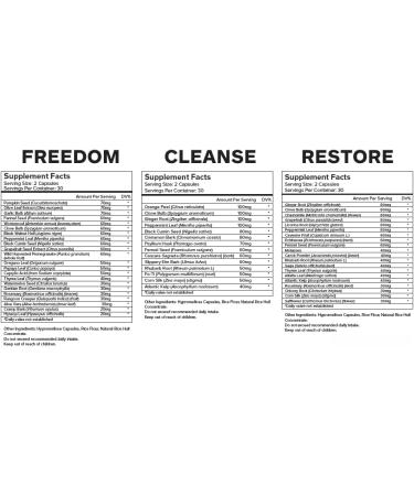PCI Wellness Freedom Cleanse: Dr. Omar Amin's Parasite Cleanse for Digestive Health & Energy Support - 30-Day Supply, 60 Vegetarian Capsules - Buy Online on GoSupps.com