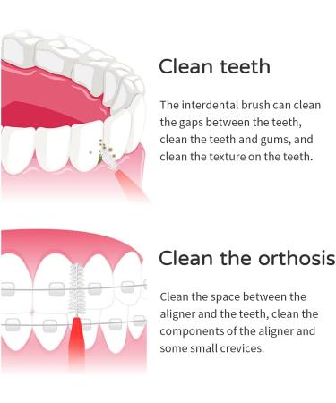 Zoneyan Interdental Brushes - 50 Pieces for Effective Teeth Cleaning and Dental Hygiene | Red Interdental Brush for Optimal Oral Care - Buy Online on GoSupps.com