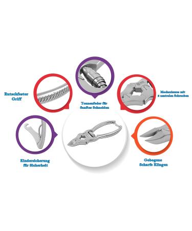 SMI Nail Tongs & Footnail Pliers - Stainless Steel Toenail Scissors & Clippers for Ingrown & Thick Nails - Includes Case - Buy Online on GoSupps.com