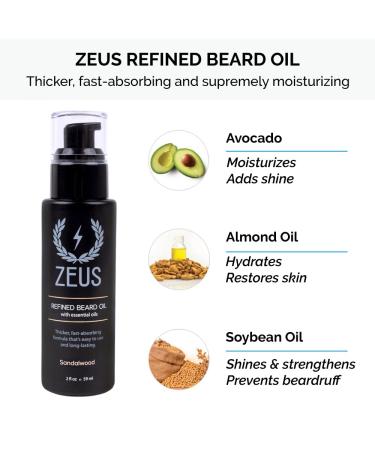 ZEUS Everyday Beard Care Kit - Natural Wash Beard Oil & Balm - Made in USA | Sandalwood - Best Grooming for Men - Buy Online on GoSupps.com