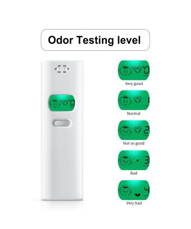 Portable Bad Breath Detector - Professional Odor Breath Tester & Oral Breathalyzer Easy-to-Use Smell Checker for Personal Oral Care White - Buy Online on GoSupps.com