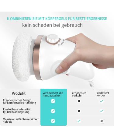Anti-Cellulite Massage Device | Electrical Lymph Drainage with 3 Washable Pads for Belly Legs & Arms - Buy Online on GoSupps.com