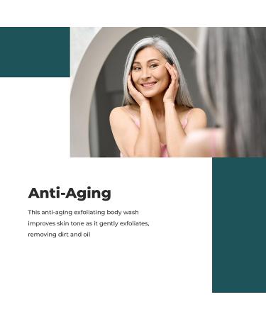 TreeActiv Crepey Skin Repair Kit - Anti-Aging Exfoliating Body Wash, Skin Tightening Cream for Body and Face - Hydrates and Tightens Dry Skin - 8oz Set - Buy Online on GoSupps.com