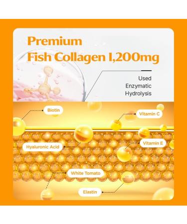  Glass Skin Regimen Glutathione White Collagen Glutathione Max Korean Marine Collagen Fish Collagen Fast Absorption Fruit Flavored Maximize Antioxidant Effect Brightening&Tone up gLOWING - Buy Online on GoSupps.com