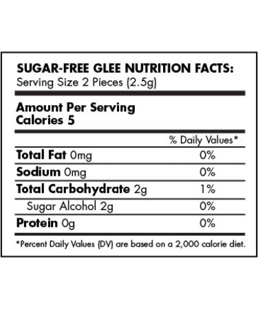 Glee Gum Xylitol-Sweetened Sugar-Free Spearmint Natural Chewing Gum 240g (Pack of 12) Mint 12 count (Pack of 1) - Buy Online on GoSupps.com