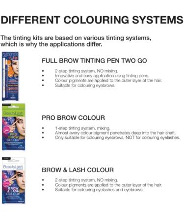 BeautyLash RefectoCil Pro Brown Color Light Brown - Buy Online on GoSupps.com