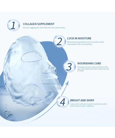 Collagen Face Mask Beauty - Face Mask Set - Collagen Mask Overnight - Tender Hydrating Face Mask Skin Care Nourish - Anti Aging Overnight Collagen Face Mask (5) - Buy Online on GoSupps.com