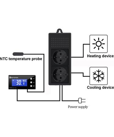 KetoTek KT4000 Digital Thermostat Socket 230V - Waterproof Sensor for Aquarium & Greenhouse Heating/Cooling - Buy Online on GoSupps.com