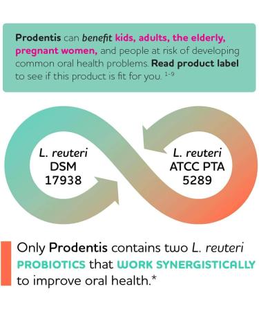 Prodentis Mint | for Adults | New Format | Clinically Proven Dental Probiotics for Teeth and Gums | Promotes Good Oral Health & Gut Health Too | Oral Probiotics | 30 Mint-Flavored Lozenges - Buy Online on GoSupps.com