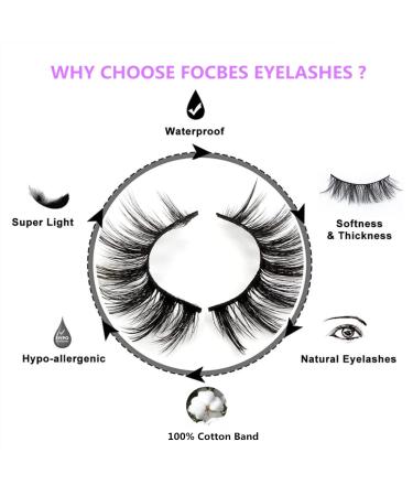Shop Luxurious Faux Mink False Eyelashes - 5 Pairs 18mm-25mm Handmade Reusable Fluffy Cat Eye Look - Buy Online on GoSupps.com