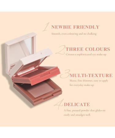 Mini Eyeshadow Palette Trio - Matte & Shimmer Neutral Eyeshadow for Women | Long-Lasting Ultra-Blendable Pink Shades - Travel-Friendly Makeup - Buy Online on GoSupps.com
