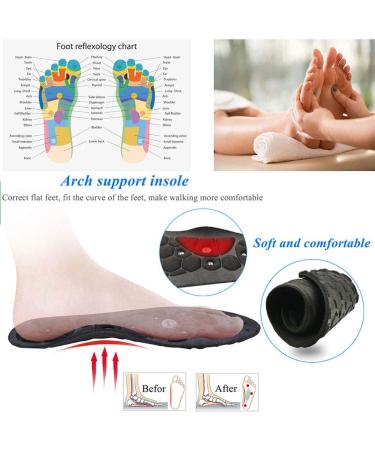 Magnetic Massage Insoles - Comfortable Acupressure Shoe Inserts for Improved Circulation & Foot Health - Size S (EU 35-40) 2 Pairs - Buy Online on GoSupps.com