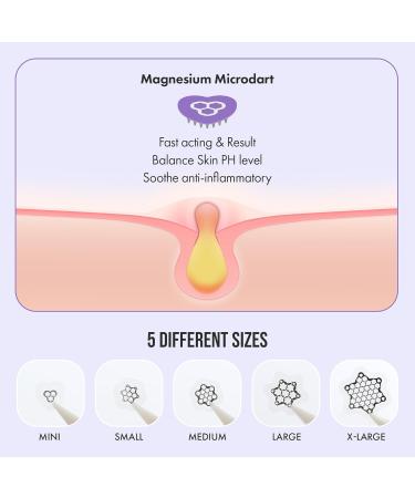 Deep Blemish Microdarts | Fast-Acting Pimple Patch for Cystic Acne | Hydrocolloid Spot Care with Magnesium & Tea Tree | International Shipping Available - Buy Online on GoSupps.com