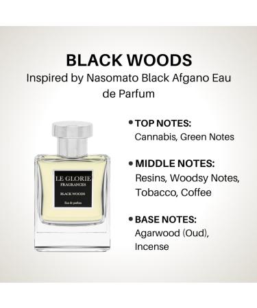 Inspired by Nasomato Black Afgano Black Woods EDP Long Lasting 12-14 Hours Perfume Spray for Men Women All Skin Types Cruelty Free - 1.7oz 50ml Inspired by Nasomato's Black Afgano Eau de Parfum 1.7 Fl Oz (Pack of 1) - Buy Online on GoSupps.com