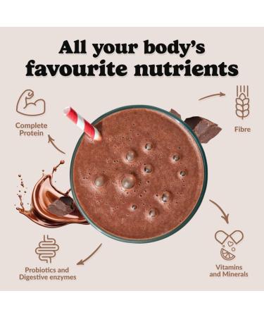 Good Protein Vegan Plant-based Protein Powder 100% Natural Non-GMO Dairy-free Gluten-free Soy-free No Added Sugar and Nothing Artificial. Chocolate Fudge All-in-One Shake 440 grams Chocolate Fudge 440 g - Buy Online on GoSupps.com
