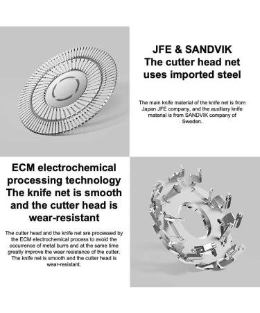 GeRRiT Electric Hair Shaver for Men - Waterproof Rotary Razor Rechargeable USB LED Display - Buy Online Internationally - Buy Online on GoSupps.com