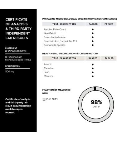 Resveratrol and NMN 1500mg Blend - Ultra High Purity - 3rd Party Tested - with Trimethylglycine - Optimal NMN and NAD Supplement - 90 Capsules - Buy Online on GoSupps.com