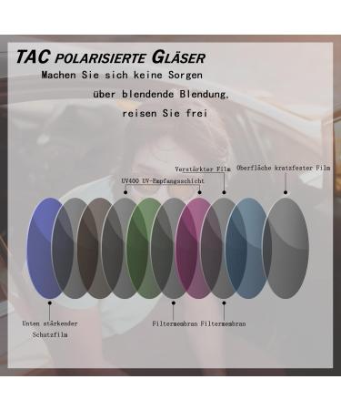 HYN Sun Glasses | Lightweight & Durable Men's Driving Sunglasses | Anti-UV Protection for Ultimate Comfort - Buy Online on GoSupps.com