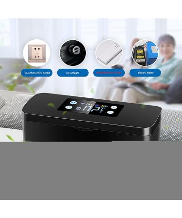 ZZBB Small Refrigerator Portable Insulin Cooler Mini Medicine Refrigerator and Insulin Cooler for Car Travel Intelligent Temperature Control - Buy Online on GoSupps.com