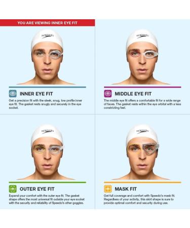 Speedo Vanquisher 2.0 Silver Mirrored Swim Goggles - Unisex | Buy Online - Buy Online on GoSupps.com
