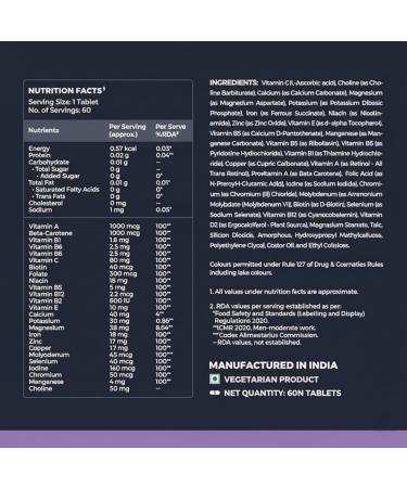 Active Multivitamin for Men - 60 Tablets | 25 Vital Vitamins & Minerals with Zinc Vitamin C D and B12 | Enhances Energy Stamina & Immunity - Buy Online on GoSupps.com