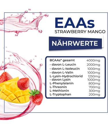 All Stars EAA Powder Strawberry Mango - High Dose 10 000mg EAAs & BCAAs with L-Leucine L-Valine L-Isoleucine - Sugar-Free 420g Supplement | International Shipping - Buy Online on GoSupps.com