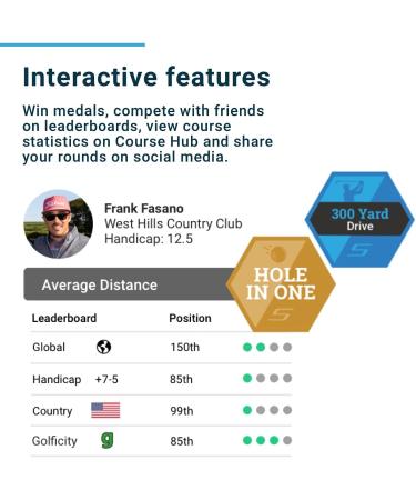 Shot Scope V3 GPS Golf Watch - Automatic Shot Tracking, Hazard Distances, Strokes Gained - iOS & Android Apps - 100+ Stats - 36,000+ Pre-Loaded Courses - No Subscriptions | Black - Buy Online on GoSupps.com