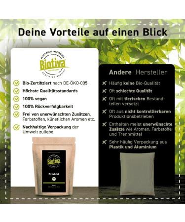  Biotiva Green Superfood Organic Powder Mix 800g (2 x 400g) - Barley Grass Spirulina Chlorella Moringa Dandelion Root Kelp & Matcha - 9 Superfoods Mix Biotiva - Buy Online on GoSupps.com